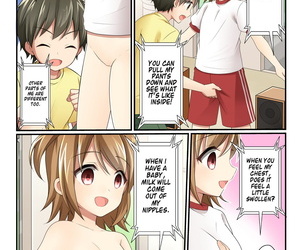 Shinenkan Joutaihenka Manga vol. 2 ~Onnanoko no Asoko wa dou natterun no? Hen~ - Transformation Comics vol. 2 ~Whats the Deal with Girls Privates?~ English